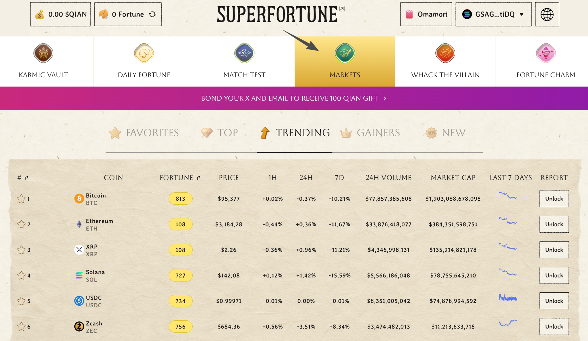 Dự án siêu hình học đầu tiên của Web3 superfortune ra mắt thị trường siêu hình học và APP cho người dùng Web2